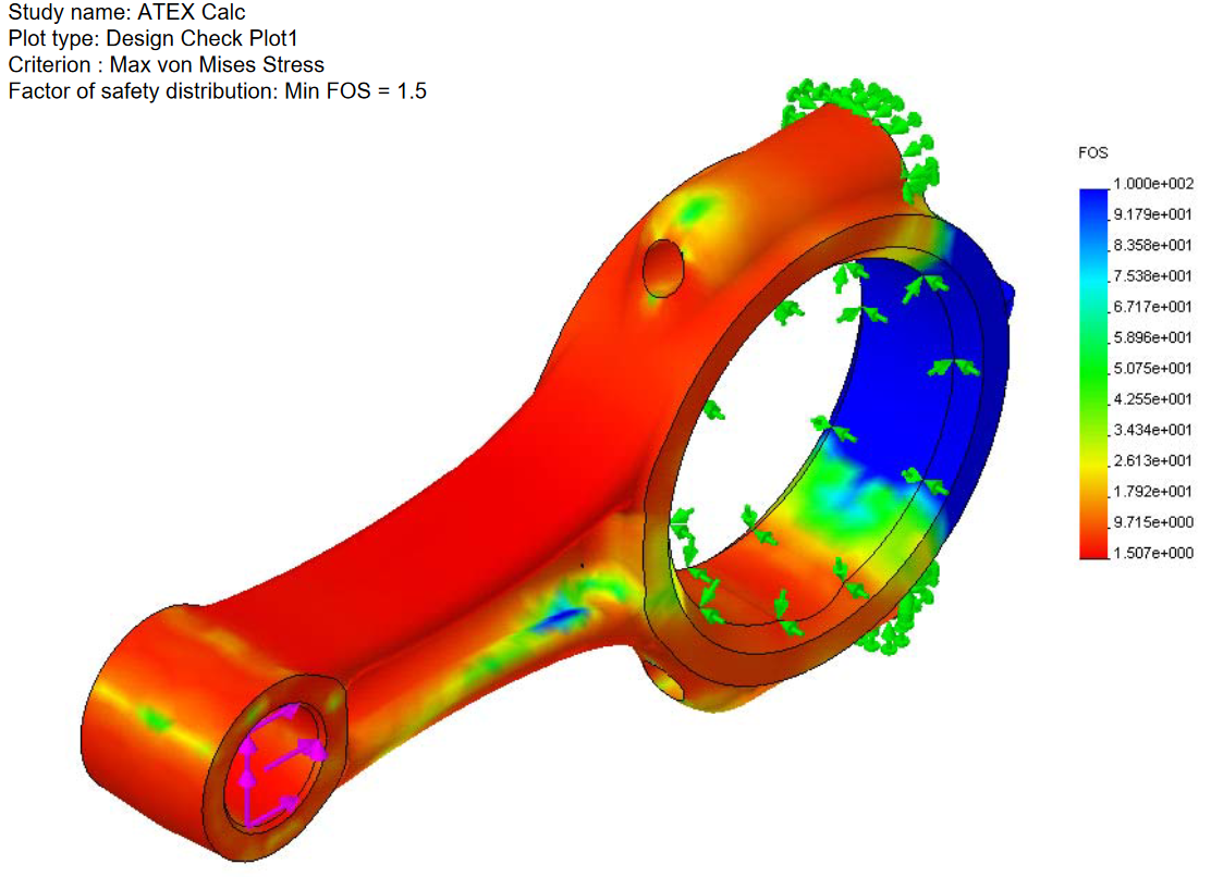 Finite element analysis stress plot of a connecting rod